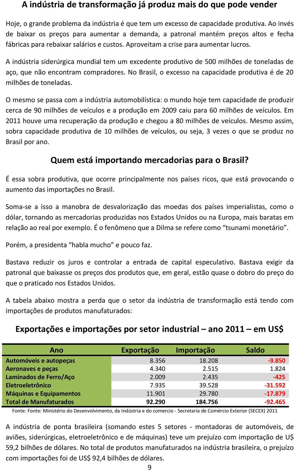 A indústria siderúrgica mundial tem um excedente produtivo de 500 milhões de toneladas de aço, que não encontram compradores. No Brasil, o excesso na capacidade produtiva é de 20 milhões de toneladas.