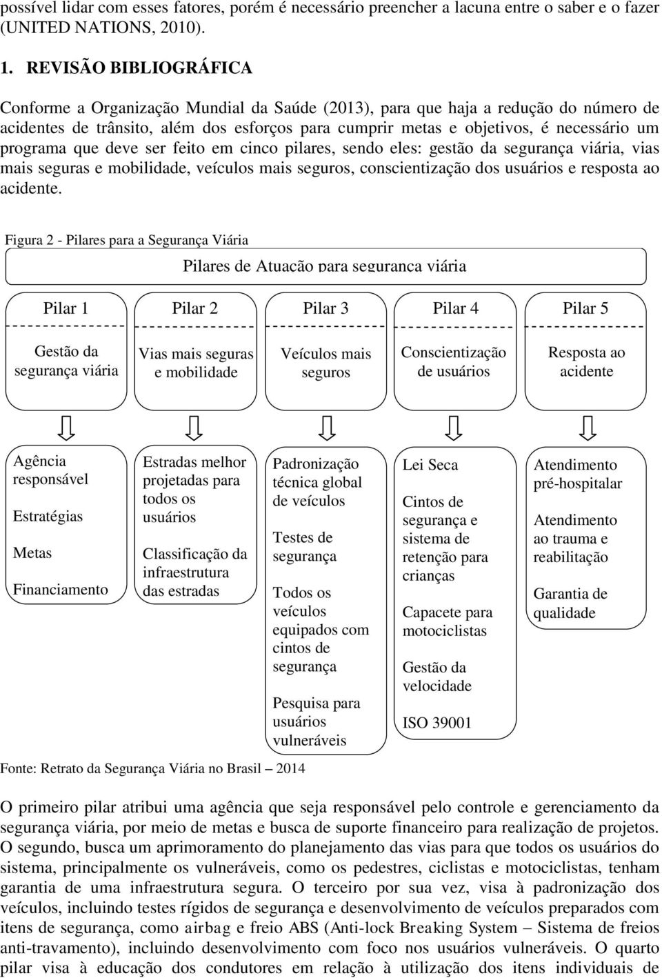programa que deve ser feito em cinco pilares, sendo eles: gestão da segurança viária, vias mais seguras e mobilidade, veículos mais seguros, conscientização dos usuários e resposta ao acidente.