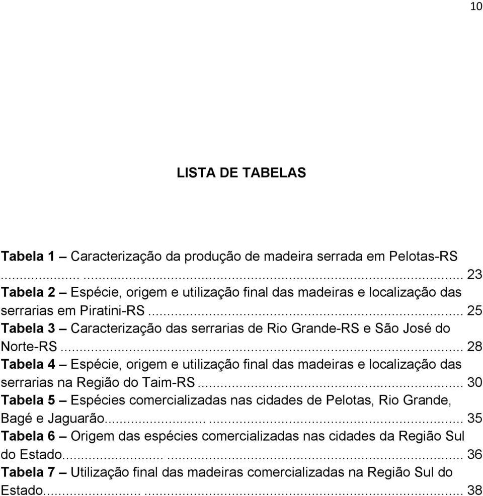 .. 25 Tabela 3 Caracterização das serrarias de Rio Grande-RS e São José do Norte-RS.