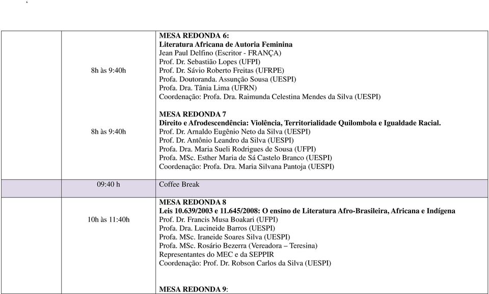 Prof. Dr. Arnaldo Eugênio Neto da Silva (UESPI) Prof. Dr. Antônio Leandro da Silva (UESPI) Profa. Dra. Maria Sueli Rodrigues de Sousa (UFPI) Profa. MSc.