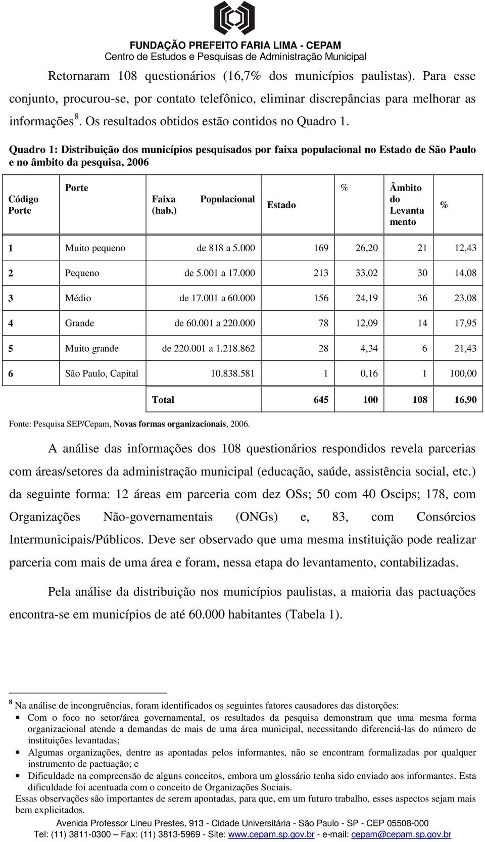 Quadro 1: Distribuição dos municípios pesquisados por faixa populacional no Estado de São Paulo e no âmbito da pesquisa, 2006 Código Porte Porte Faixa (hab.