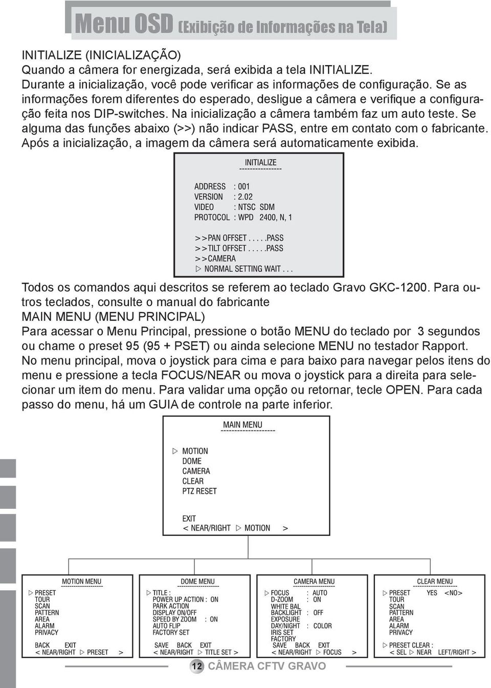 Na inicialização a câmera também faz um auto teste. Se alguma das funções abaixo (>>) não indicar PASS, entre em contato com o fabricante.