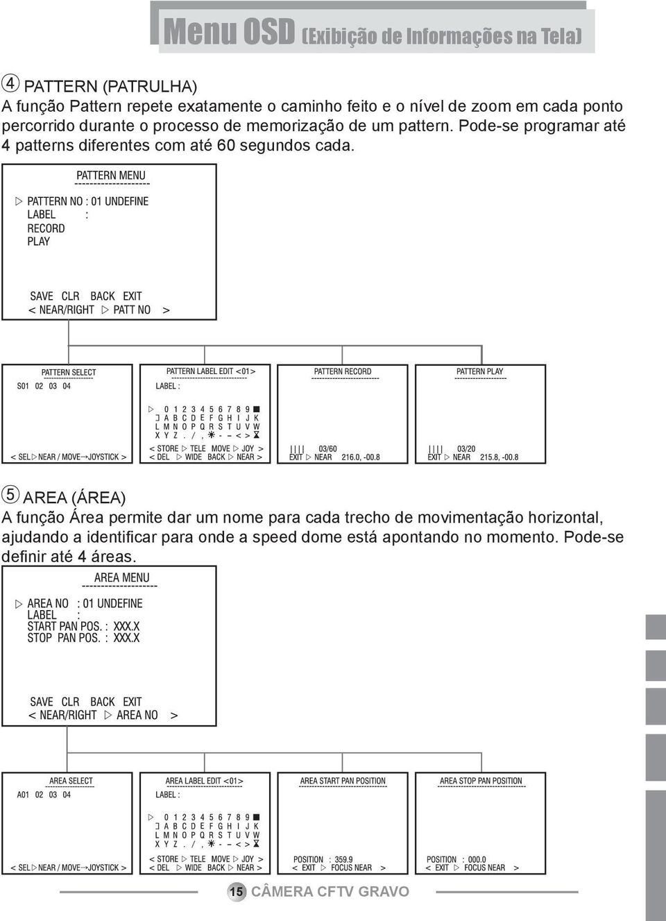 Pode-se programar até 4 patterns diferentes com até 60 segundos cada.