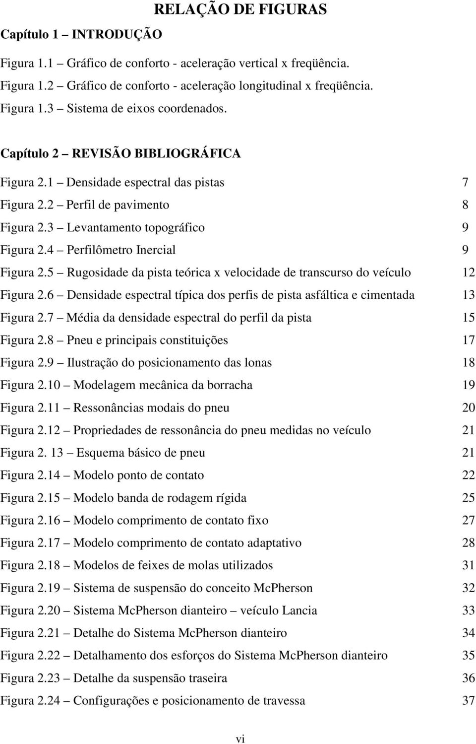 5 Rugosidade da pista teórica x velocidade de transcurso do veículo 12 Figura 2.6 Densidade espectral típica dos perfis de pista asfáltica e cimentada 13 Figura 2.