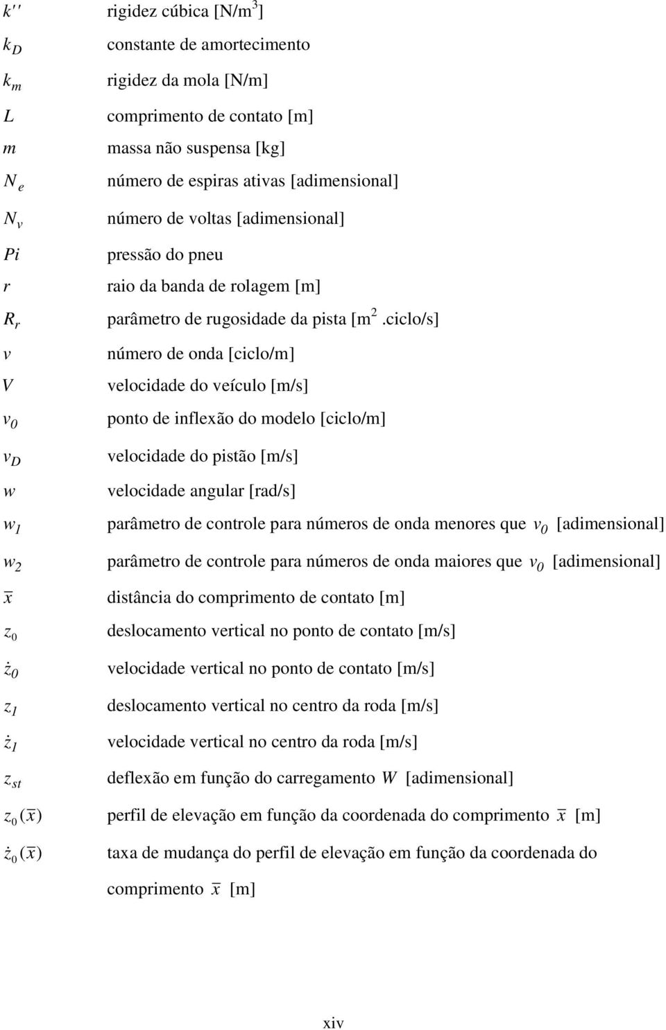 ciclo/s] número de onda [ciclo/m] velocidade do veículo [m/s] ponto de inflexão do modelo [ciclo/m] v D w velocidade do pistão [m/s] velocidade angular [rad/s] w 1 parâmetro de controle para números