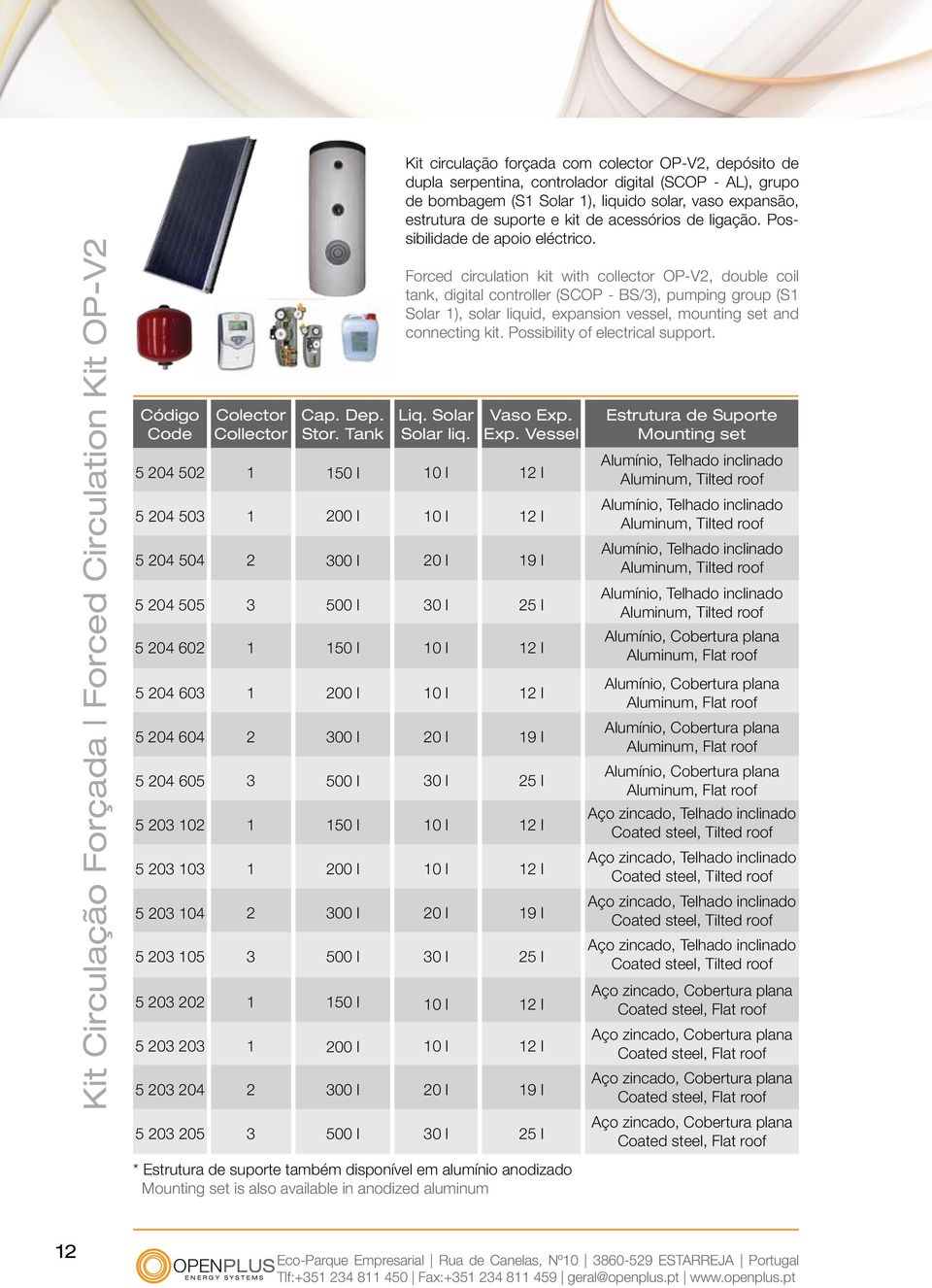 suporte e kit de acessórios de ligação. Possibilidade de apoio eléctrico.