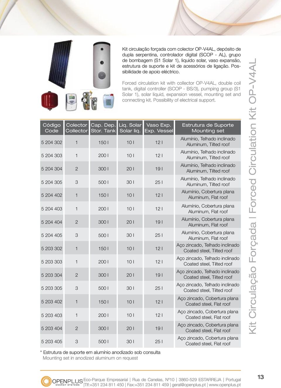 3 500 l Kit circulação forçada com colector OP-V4AL, depósito de dupla serpentina, controlador digital (SCOP - AL), grupo de bombagem (S Solar ), liquido solar, vaso expansão, estrutura de suporte e