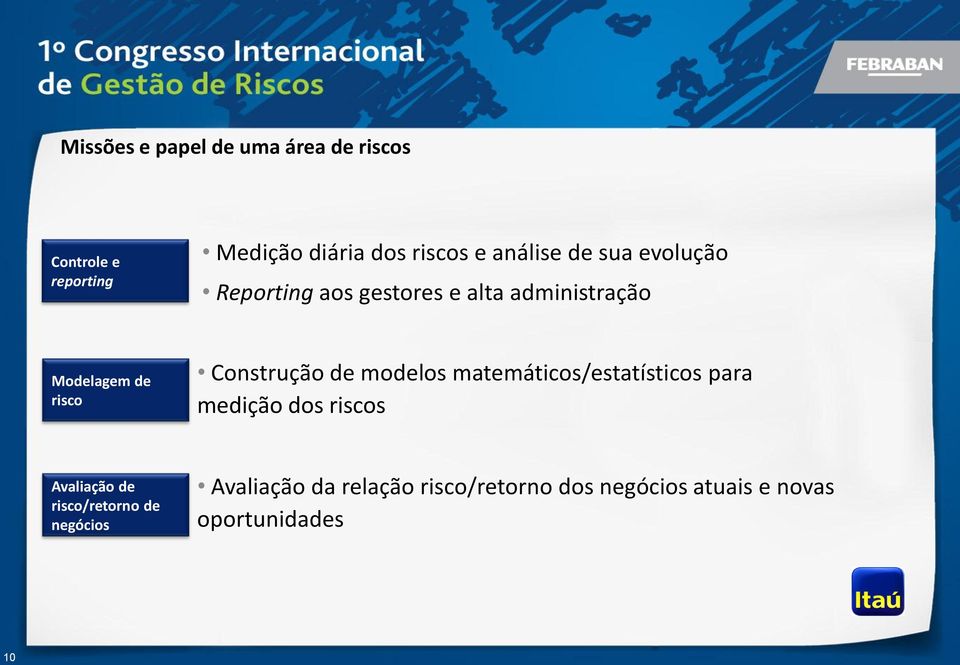 Construção de modelos matemáticos/estatísticos para medição dos riscos Avaliação de