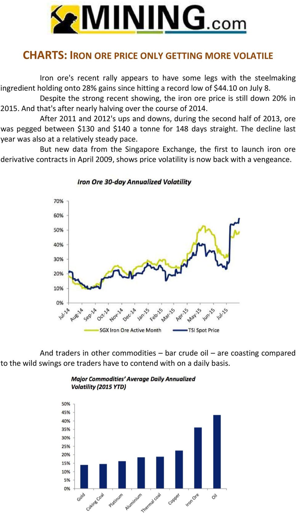 After 2011 and 2012's ups and downs, during the second half of 2013, ore was pegged between $130 and $140 a tonne for 148 days straight. The decline last year was also at a relatively steady pace.