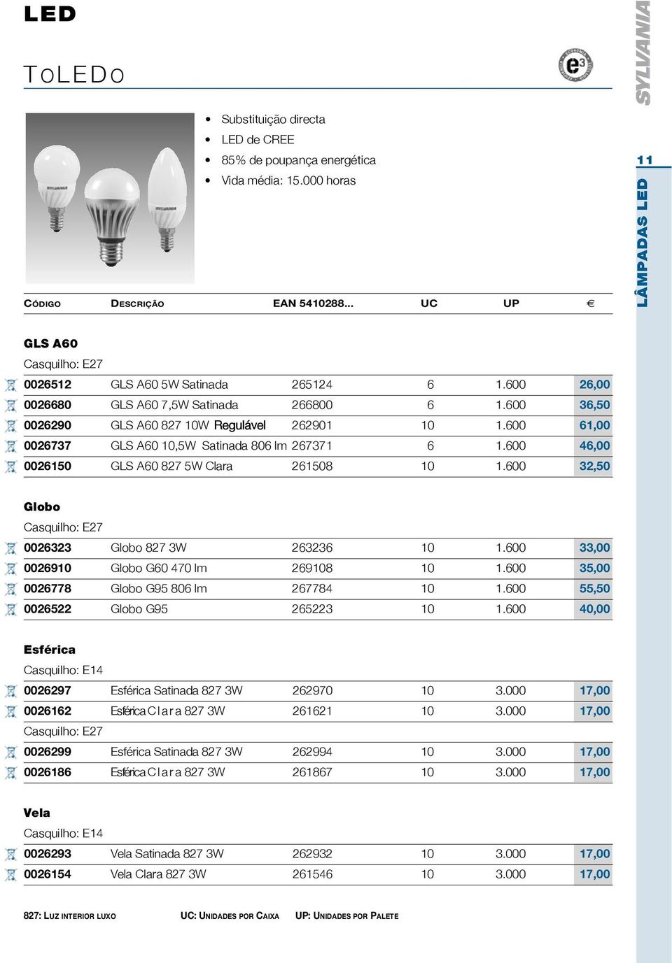 600 61, 00 0026737 GLS A60 10,5W Satinada 806 lm 267371 6 1. 600 46, 00 0026150 GLS A60 827 5W Clara 261508 10 1. 600 32, 50 G l o b o Casquilho: E27 0026323 Globo 827 3W 263236 10 1.