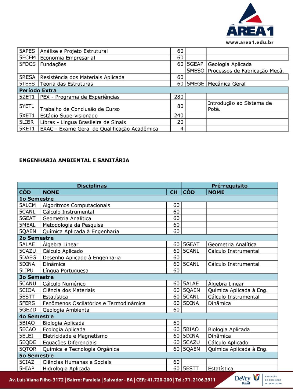 Estágio Supervisionado 240 5LIBR Libras - Língua Brasileira de Sinais 20 5KET1 EXAC - Exame Geral de Qualificação Acadêmica 4 ENGENHARIA AMBIENTAL E SANITÁRIA Disciplinas Pré-requisito CÓD NOME CH