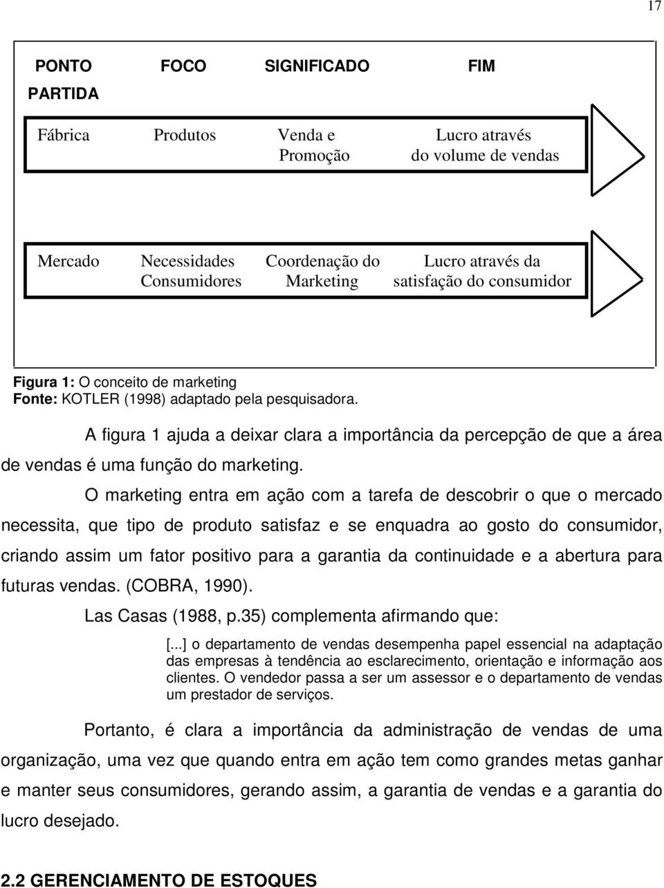 A figura 1 ajuda a deixar clara a importância da percepção de que a área de vendas é uma função do marketing.