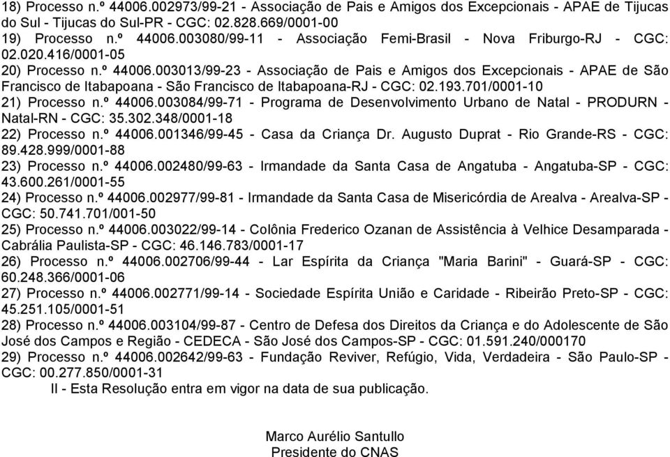 701/0001-10 21) Processo n.º 44006.003084/99-71 - Programa de Desenvolvimento Urbano de Natal - PRODURN - Natal-RN - CGC: 35.302.348/0001-18 22) Processo n.º 44006.001346/99-45 - Casa da Criança Dr.