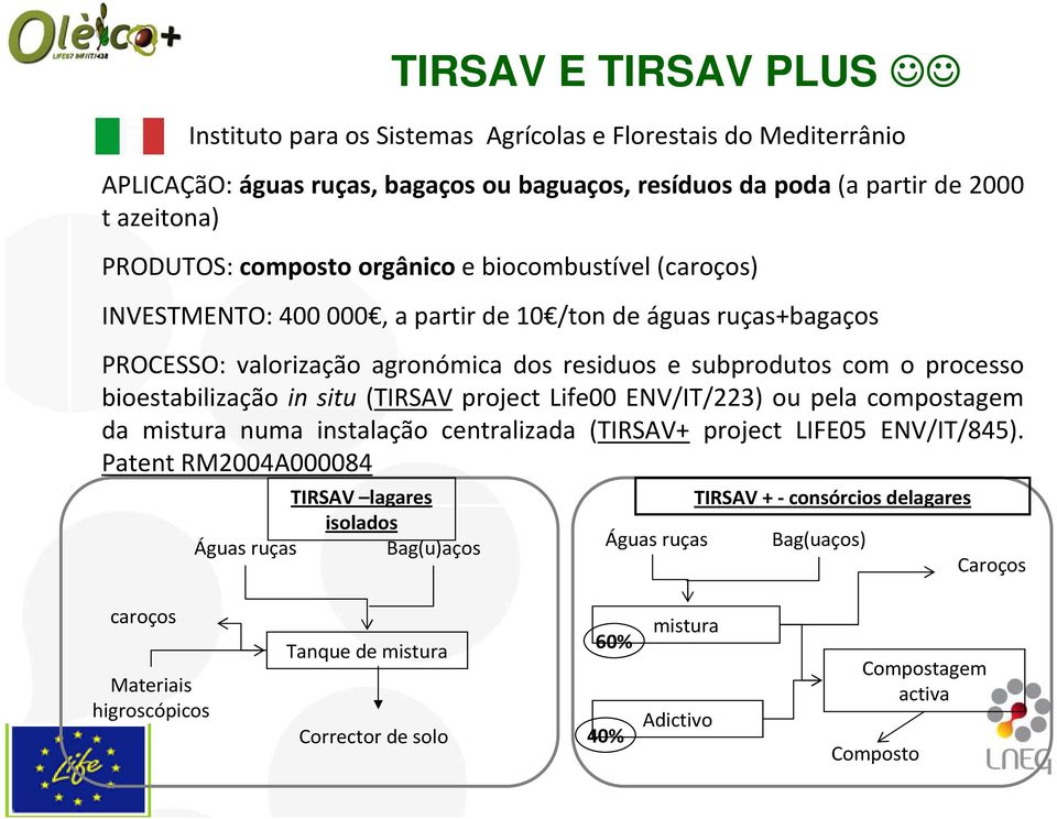 bioestabilização in situ (TIRSAV project Life00 ENV/IT/223) ou pela compostagem da mistura numa instalação centralizada (TIRSAV+ project LIFE05 ENV/IT/845).