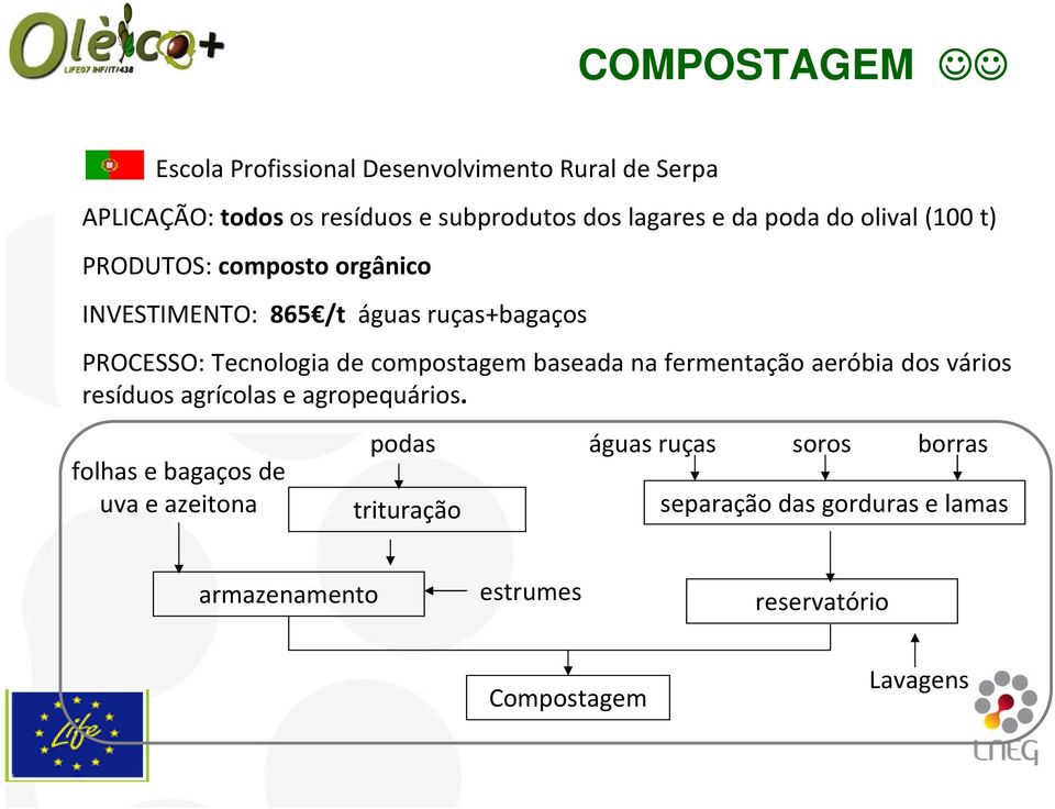 compostagem baseada na fermentação aeróbia dos vários resíduos agrícolas e agropequários.