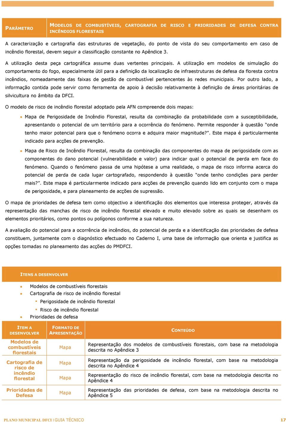 A utilização em modelos de simulação do comportamento do fogo, especialmente útil para a definição da localização de infraestruturas de defesa da floresta contra incêndios, nomeadamente das faixas de