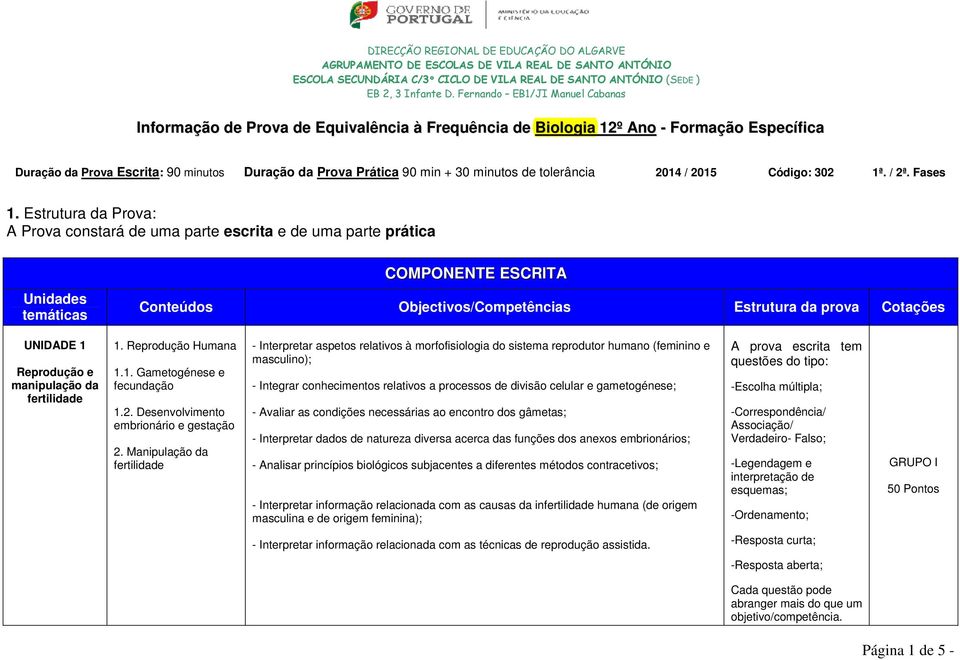 minutos de tolerância 2014 / 2015 Código: 302 1ª. / 2ª. Fases 1.