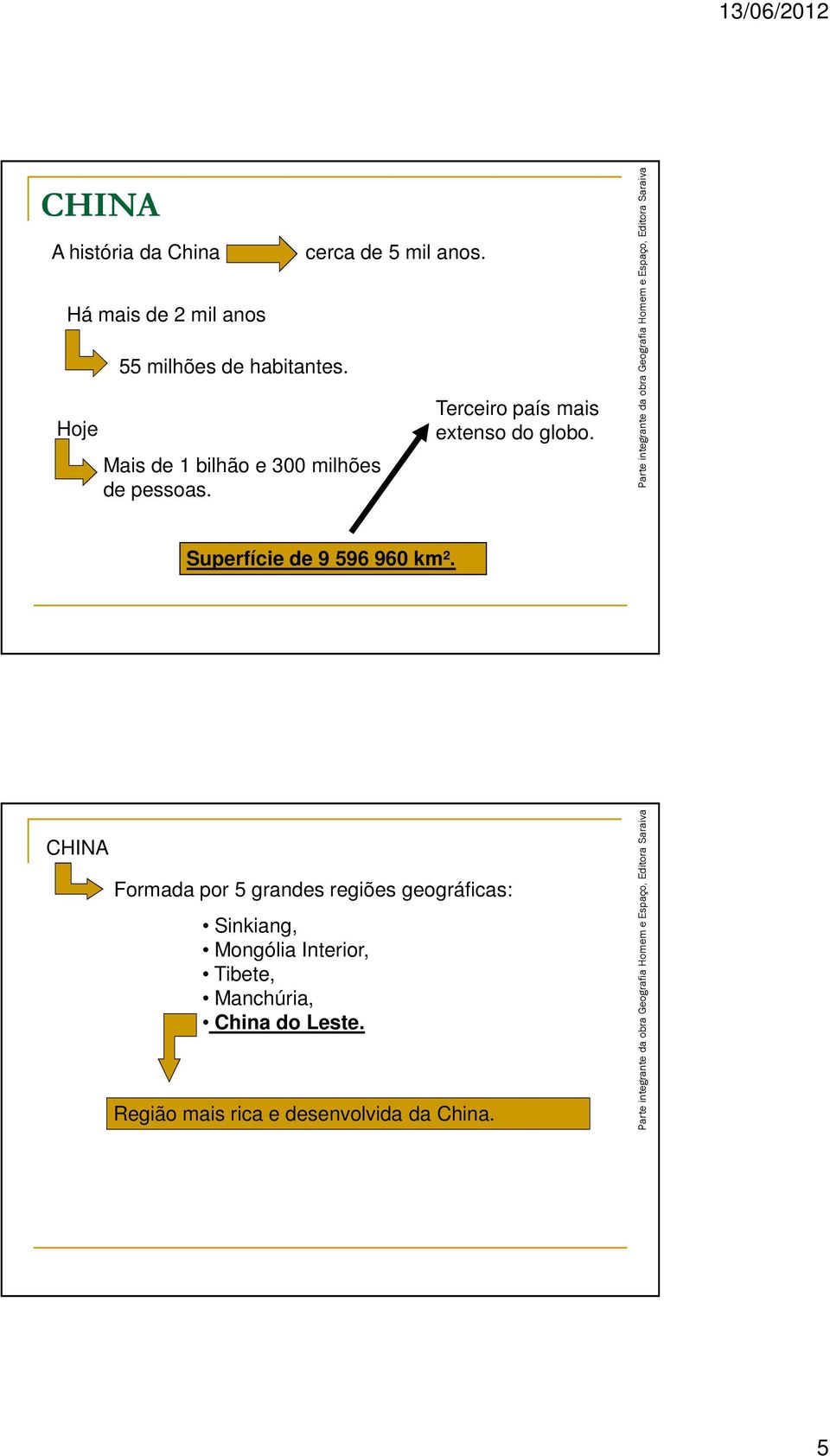 Terceiro país mais extenso do globo. Superfície de 9 596 960 km².