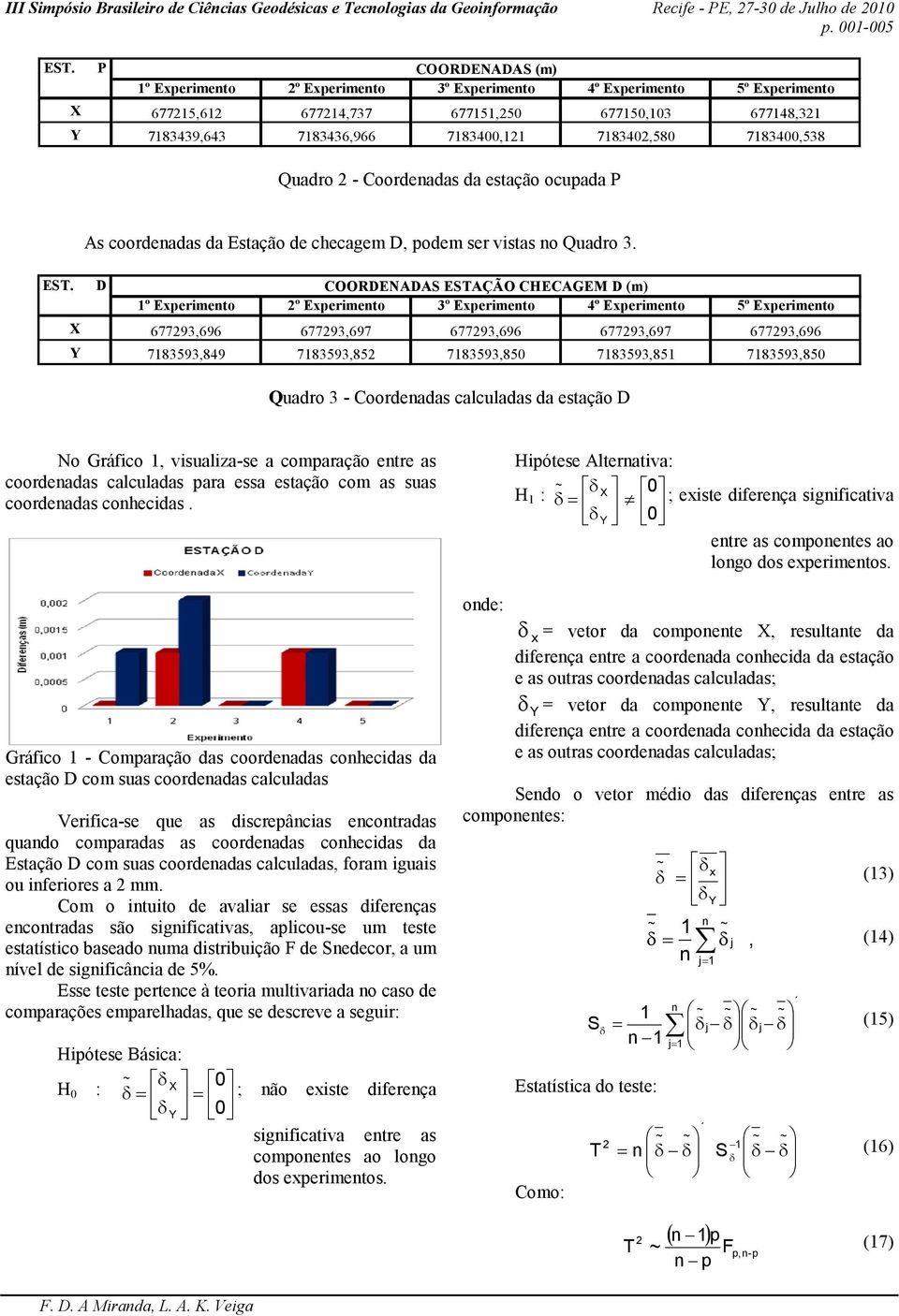 oordenadas da estação ocuada s coordenadas da Estação de checagem D, odem ser vstas no Quadro 3. EST.