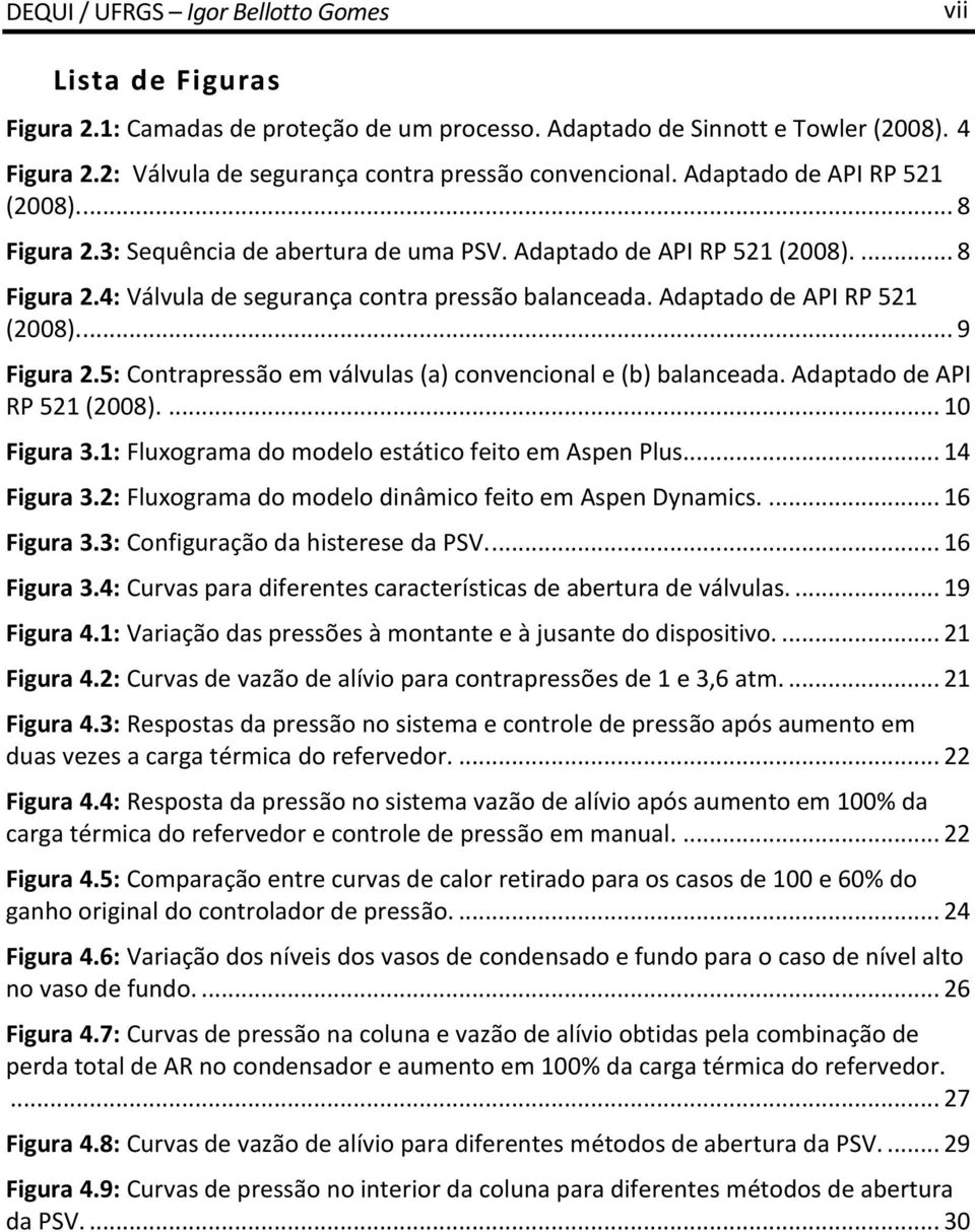 Adaptado de API RP 521 (2008).... 9 Figura 2.5: Contrapressão em válvulas (a) convencional e (b) balanceada. Adaptado de API RP 521 (2008).... 10 Figura 3.