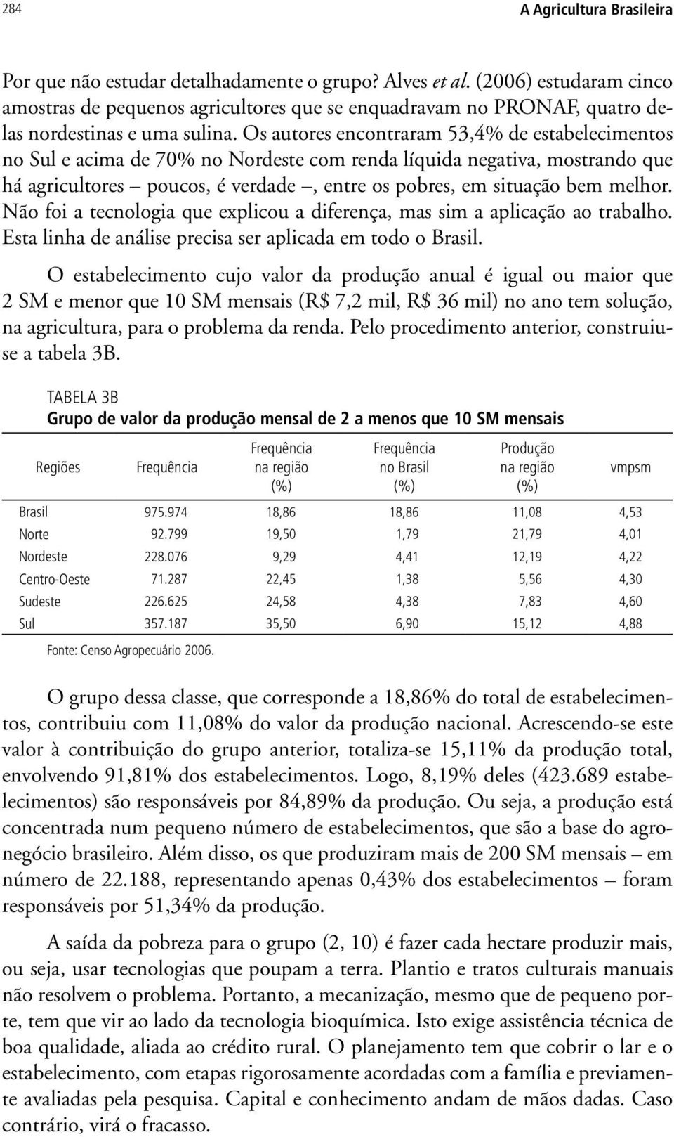 Os autores encontraram 53,4% de estabelecimentos no Sul e acima de 70% no Nordeste com renda líquida negativa, mostrando que há agricultores poucos, é verdade, entre os pobres, em situação bem melhor.