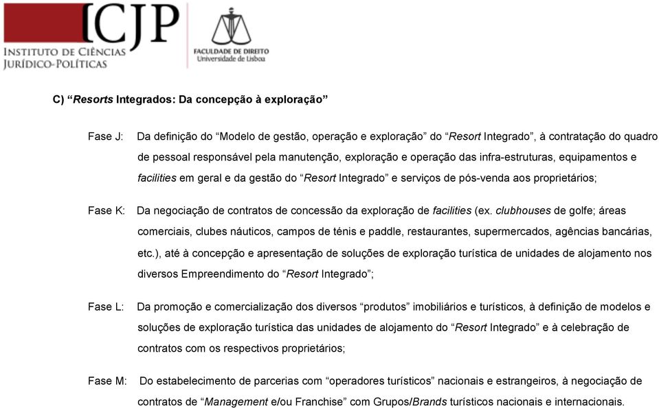 concessão da exploração de facilities (ex. clubhouses de golfe; áreas comerciais, clubes náuticos, campos de ténis e paddle, restaurantes, supermercados, agências bancárias, etc.