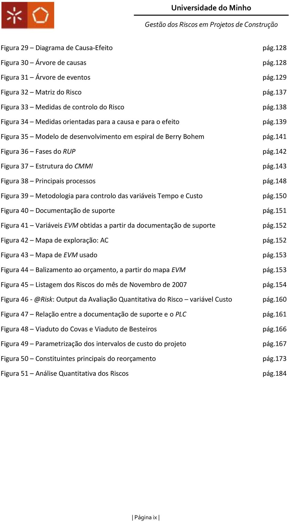 variáveis Tempo e Custo Figura 40 Documentação de suporte Figura 41 Variáveis EVM obtidas a partir da documentação de suporte Figura 42 Mapa de exploração: AC Figura 43 Mapa de EVM usado Figura 44