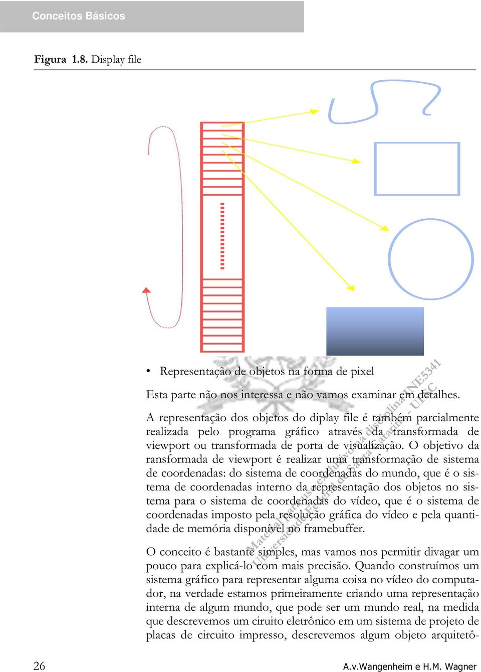 O objetivo da ransformada de viewport é realizar uma transformação de sistema de coordenadas: do sistema de coordenadas do mundo, que é o sistema de coordenadas interno da representação dos objetos