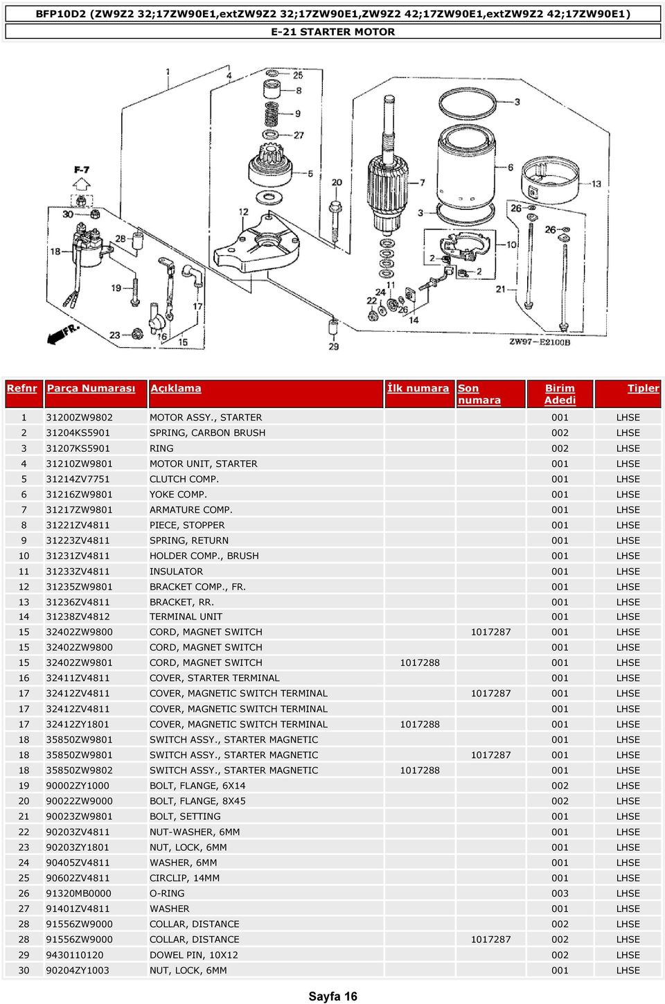 001 LHSE 7 31217ZW9801 ARMATURE COMP. 001 LHSE 8 31221ZV4811 PIECE, STOPPER 001 LHSE 9 31223ZV4811 SPRING, RETURN 001 LHSE 10 31231ZV4811 HOLDER COMP.