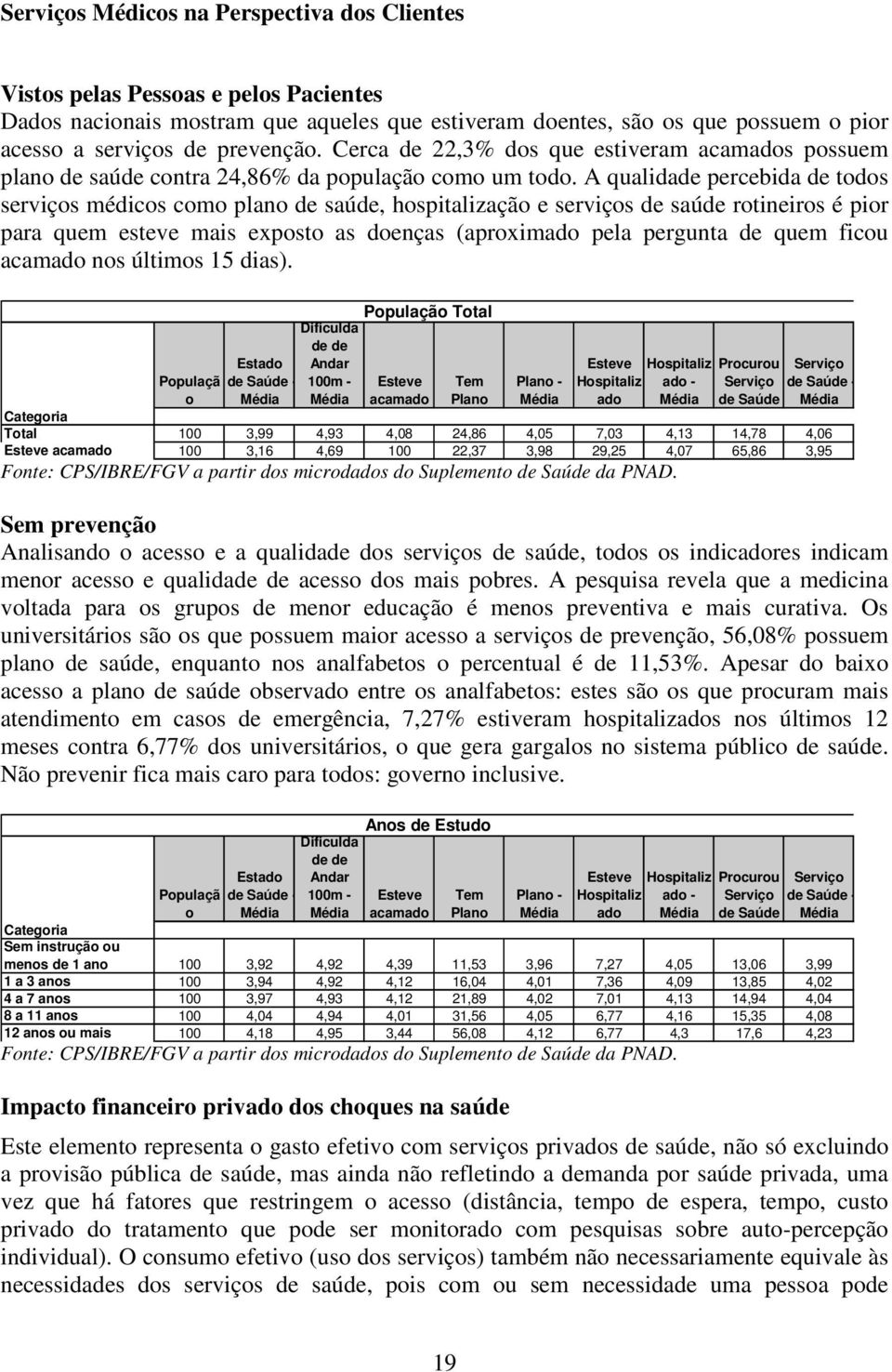 A qualidade percebida de todos serviços médicos como plano de saúde, hospitalização e serviços de saúde rotineiros é pior para quem esteve mais exposto as doenças (aproximado pela pergunta de quem