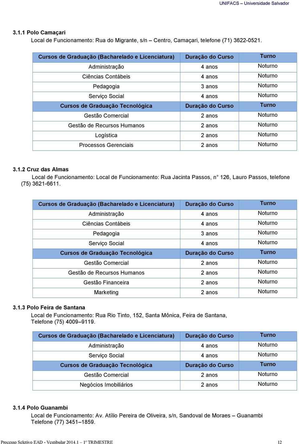 Graduação Tecnológica Duração do Curso Turno Gestão Comercial 2 anos Noturno Gestão de Recursos Humanos 2 anos Noturno Logística 2 anos Noturno Processos Gerenciais 2 anos Noturno 3.1.