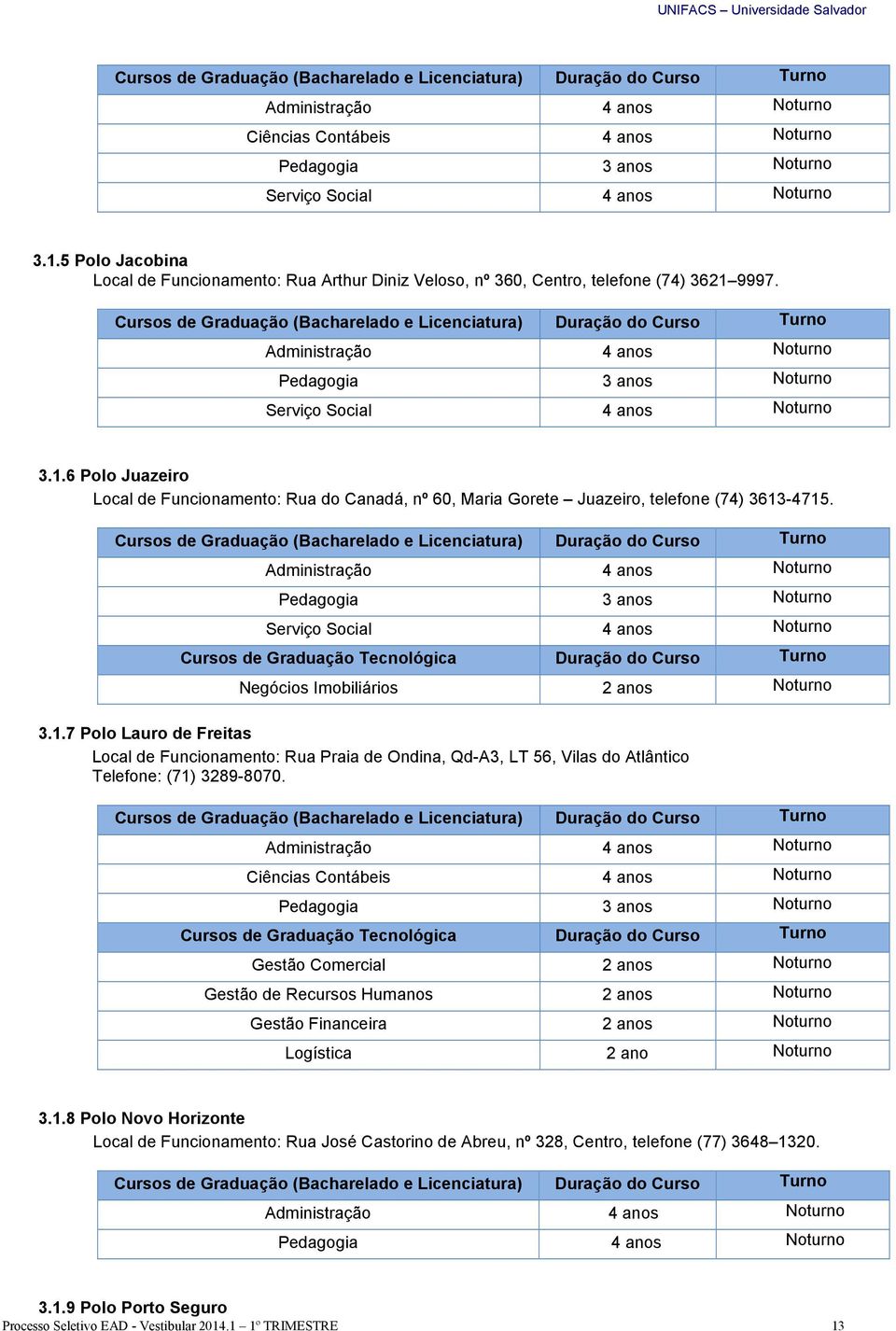 Cursos de Graduação (Bacharelado e Licenciatura) Duração do Curso Turno Administração 4 anos Noturno Pedagogia 3 anos Noturno Serviço Social 4 anos Noturno 3.1.