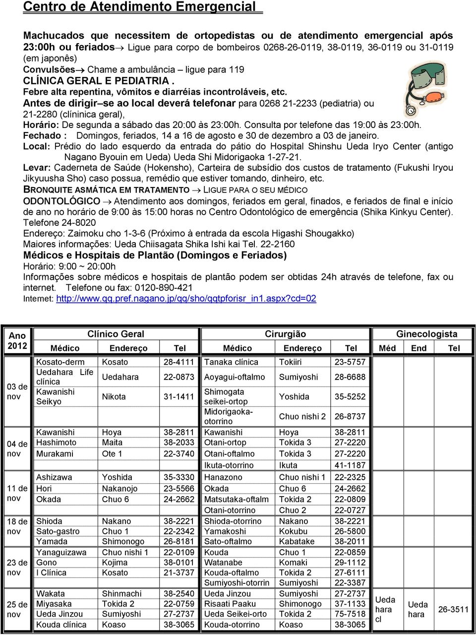 Antes de dirigir se ao local deverá telefonar para 0268 21-2233 (pediatria) ou 21-2280 (clíninica geral), Horário: De segunda a sábado das 20:00 às 23:00h. Consulta por telefone das 19:00 às 23:00h.