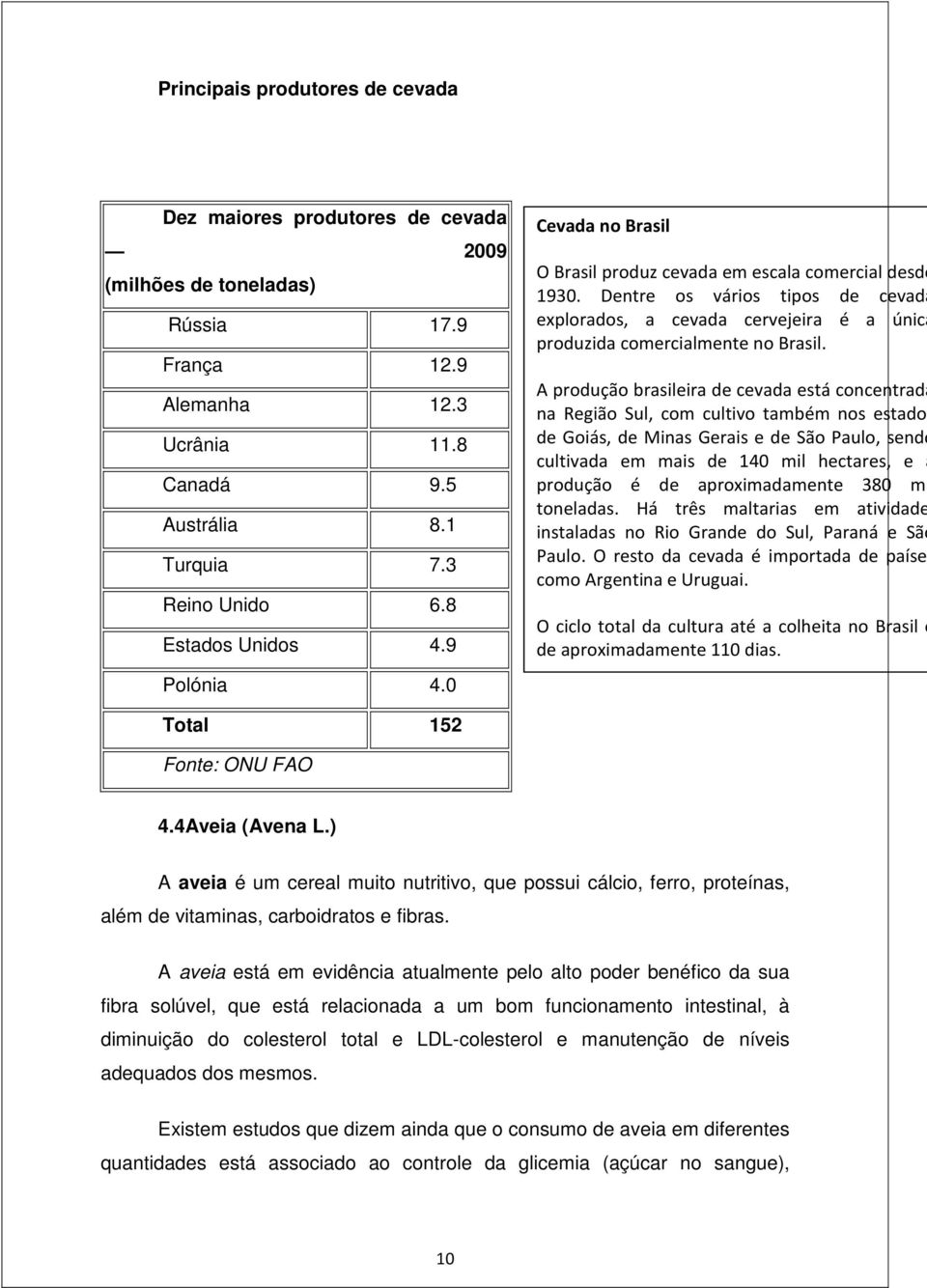 Dentre os vários tipos de cevada explorados, a cevada cervejeira é a única produzida comercialmente no Brasil.