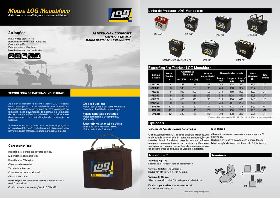 6ML225 6ML245 8ML1 12ML140 6ML325/ 6ML350/ 6ML370 12ML115 12ML210 TECNOLOGIA DE BATERIAS INDUSTRIAIS As baterias monobloco da linha Moura LOG oferecem alto desempenho e durabilidade em aplicações