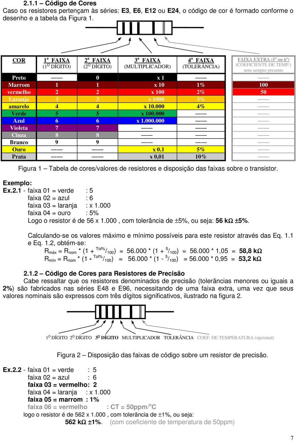 ) nem sempre presente Preto 0 x 1 Marrom 1 1 x 10 1% 100 vermelho 2 2 x 100 2% 50 Laranja 3 3 x 1000 3% amarelo 4 4 x 10.000 4% Verde 5 5 x 100.000 zul 6 6 x 1.000.000 Violeta 7 7 Cinza 8 8 ranco 9 9 Ouro x 0.