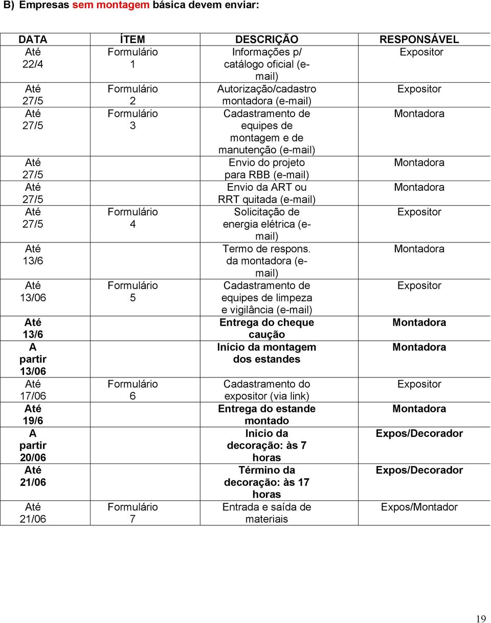 montagem e de manutenção (e-mail) Envio do projeto para RBB (e-mail) Envio da ART ou RRT quitada (e-mail) Solicitação de energia elétrica (email) Termo de respons.