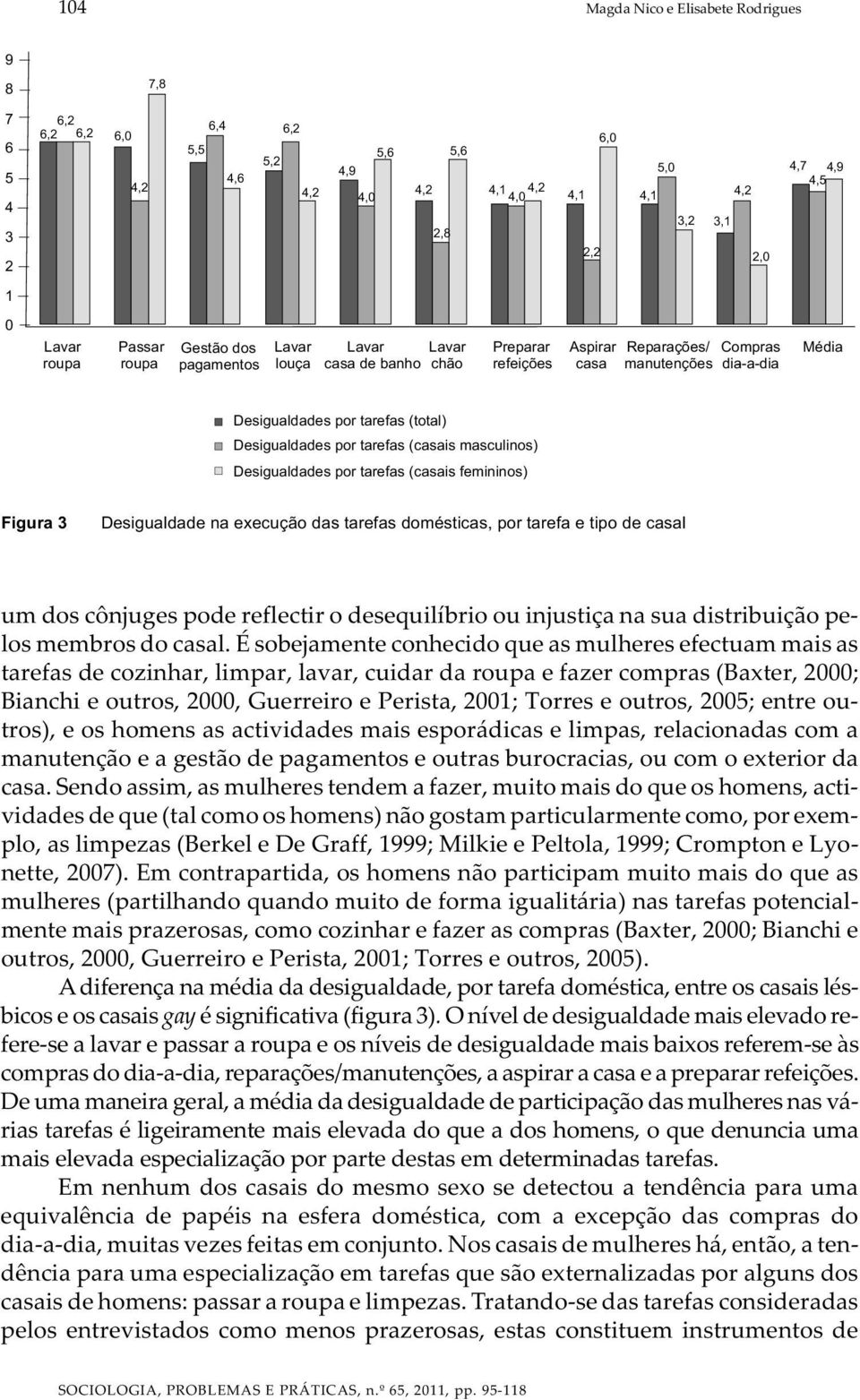 Desigualdades por tarefas (casais masculinos) Desigualdades por tarefas (casais femininos) Figura 3 Desigualdade na execução das tarefas domésticas, por tarefa e tipo de casal um dos cônjuges pode