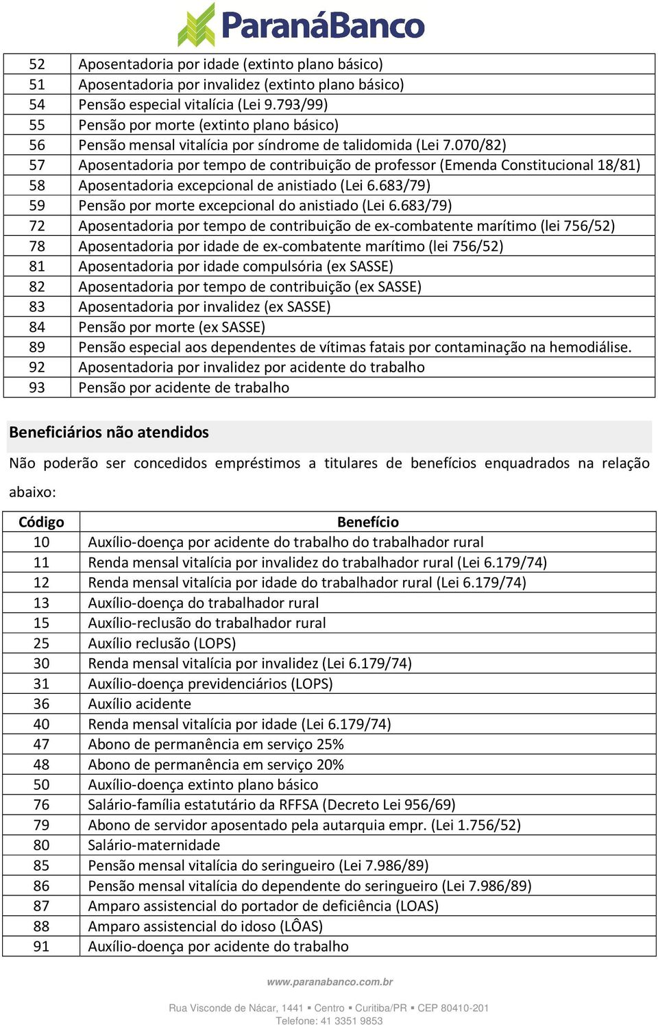 070/82) 57 Aposentadoria por tempo de contribuição de professor (Emenda Constitucional 18/81) 58 Aposentadoria excepcional de anistiado (Lei 6.