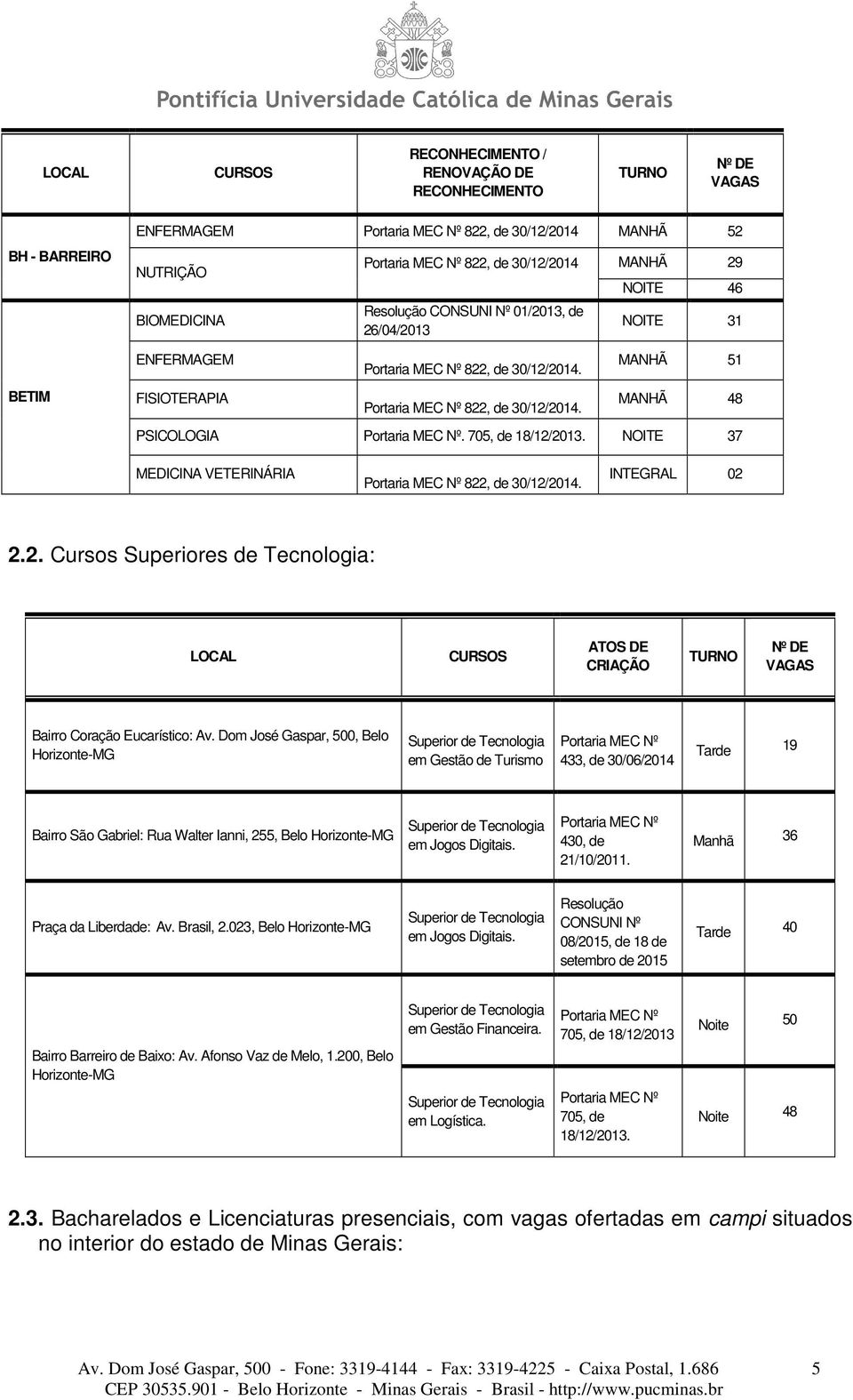 705, de 18/12/2013. NOITE 37 MEDICINA VETERINÁRIA Portaria MEC Nº 822, de 30/12/2014. INTEGRAL 02 2.2. Cursos Superiores de Tecnologia: LOCAL CURSOS ATOS DE CRIAÇÃO TURNO Nº DE VAGAS Bairro Coração Eucarístico: Av.
