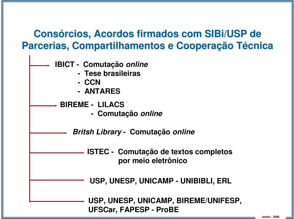 Comutação online Britsh Library - Comutação online ISTEC - Comutação de textos completos por