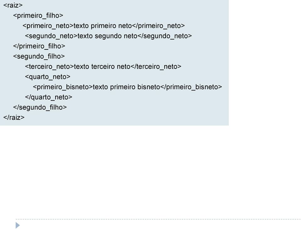 <segundo_filho> <terceiro_neto>texto terceiro neto</terceiro_neto> <quarto_neto>