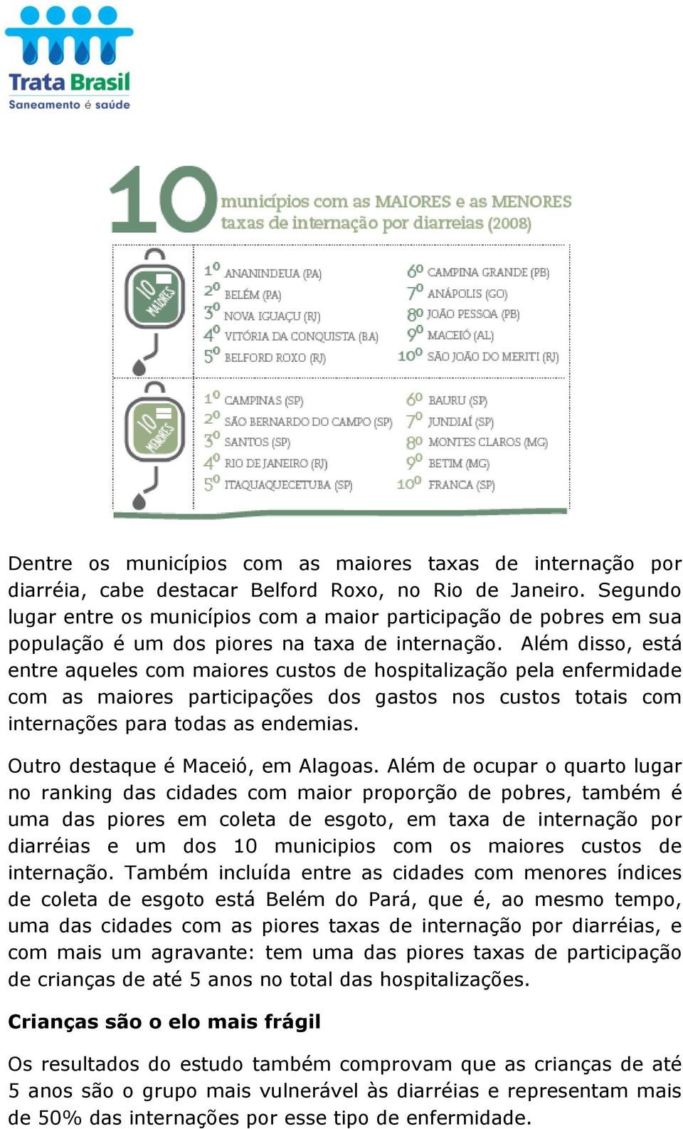 Além disso, está entre aqueles com maiores custos de hospitalização pela enfermidade com as maiores participações dos gastos nos custos totais com internações para todas as endemias.