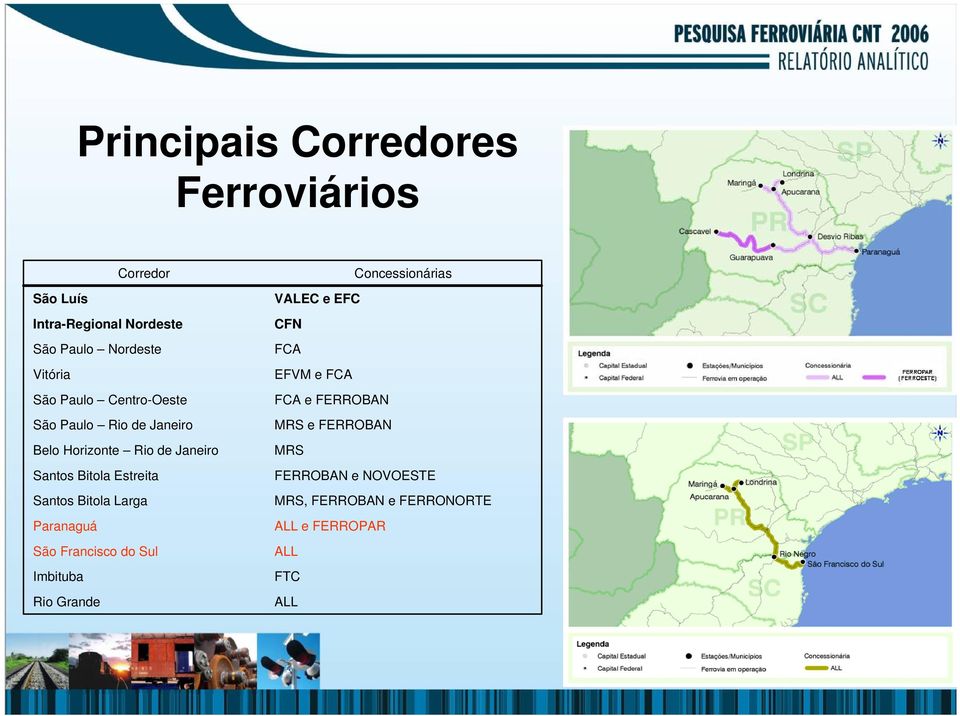 Bitola Larga Paranaguá São Francisco do Sul Imbituba Rio Grande Concessionárias VALEC e EFC CFN FCA EFVM e