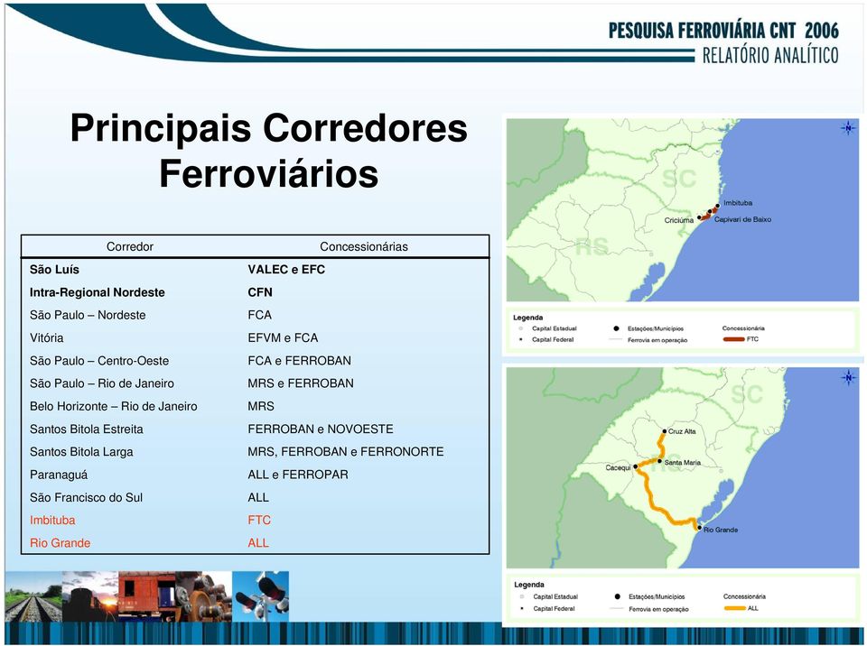 Bitola Larga Paranaguá São Francisco do Sul Imbituba Rio Grande Concessionárias VALEC e EFC CFN FCA EFVM e