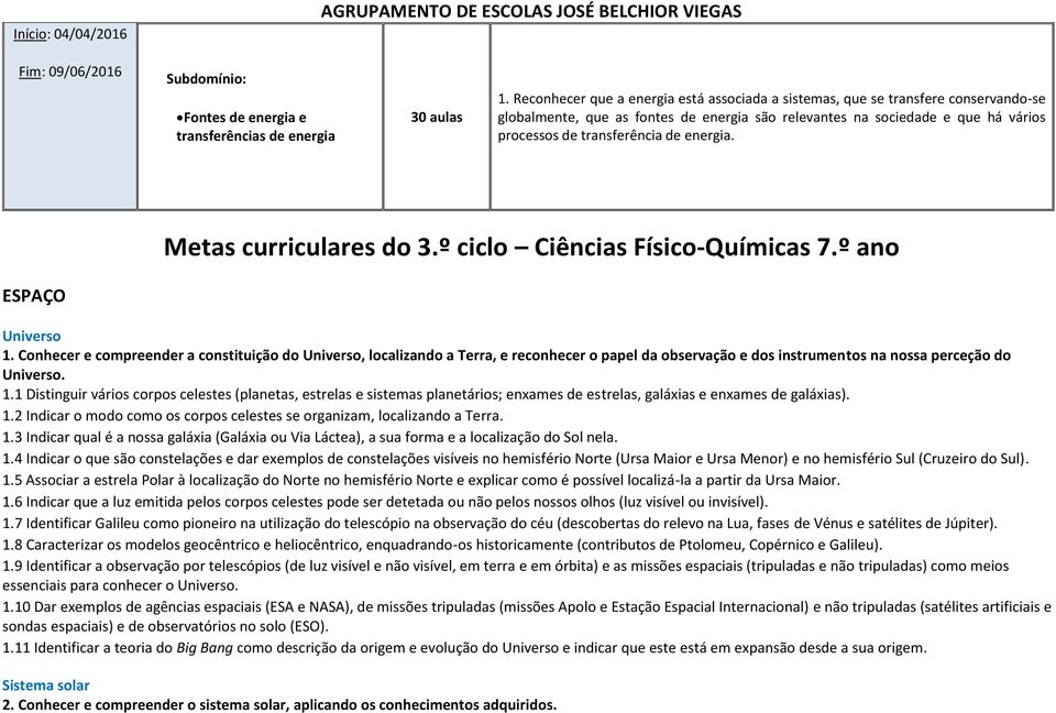 energia. Metas curriculares do 3.º ciclo Ciências Físico-Químicas 7.º ano ESPAÇO Universo 1.