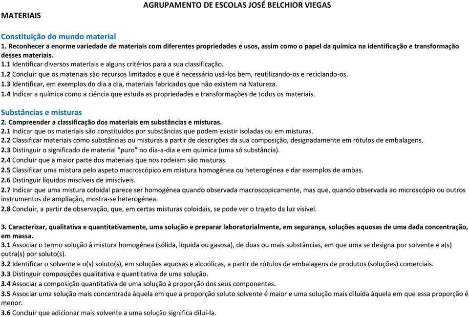 1 Identificar diversos materiais e alguns critérios para a sua classificação. 1.2 Concluir que os materiais são recursos limitados e que é necessário usá-los bem, reutilizando-os e reciclando-os. 1.3 Identificar, em exemplos do dia a dia, materiais fabricados que não existem na Natureza.