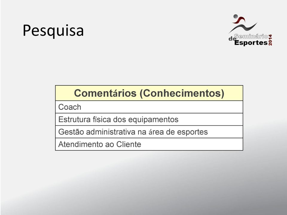 equipamentos Gestão