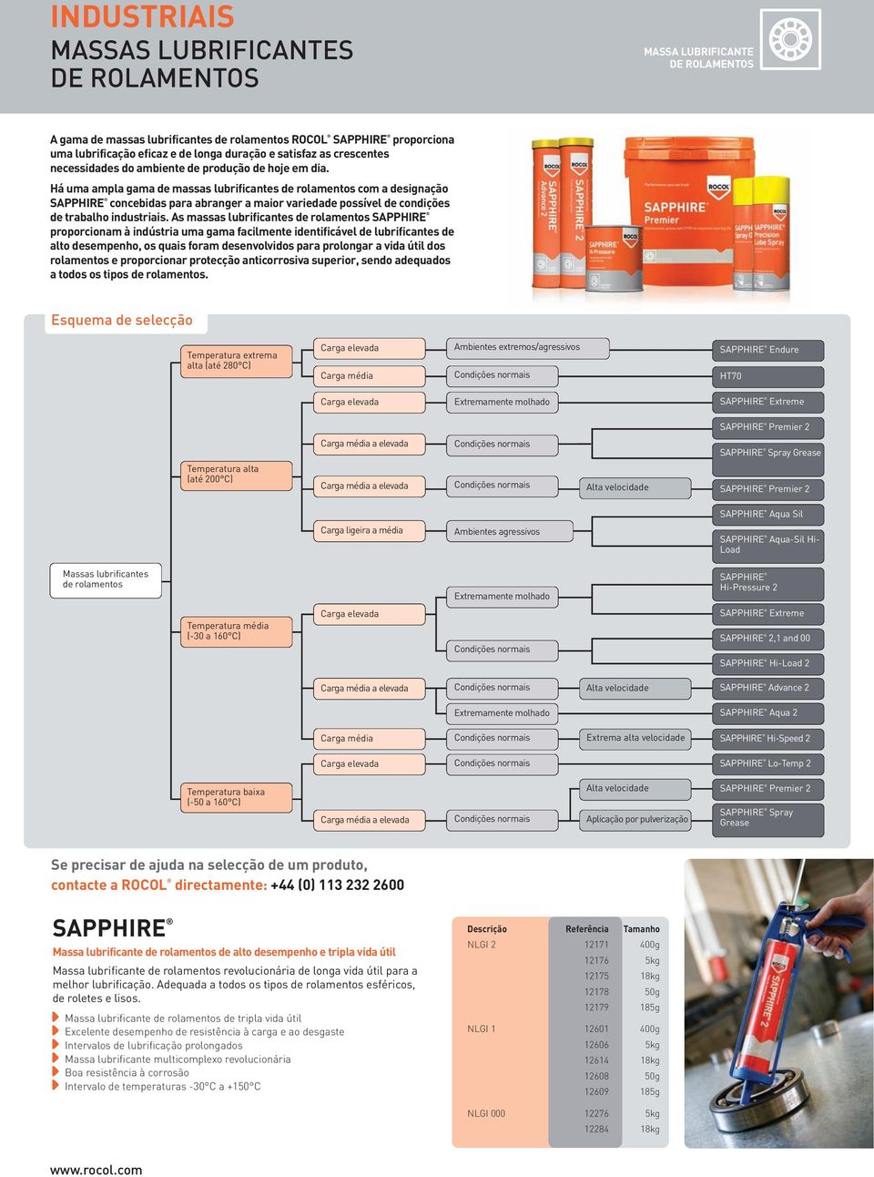 Há uma ampla gama de massas lubrificantes de rolamentos com a designação SAPPHIRE concebidas para abranger a maior variedade possível de condições de trabalho industriais.