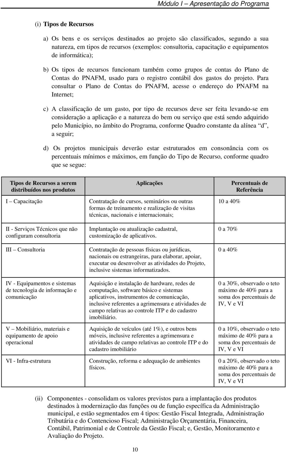 Para consultar o Plano de Contas do PNAFM, acesse o endereço do PNAFM na Internet; c) A classificação de um gasto, por tipo de recursos deve ser feita levando-se em consideração a aplicação e a